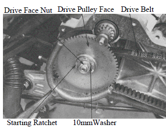 Drive and Driven Pulleys/Kick Starter