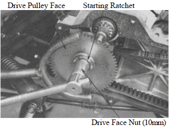 Drive and Driven Pulleys/Kick Starter