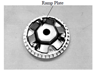 Drive and Driven Pulleys/Kick Starter