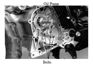 Lubrication System