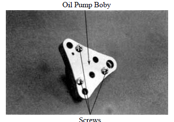 Lubrication System