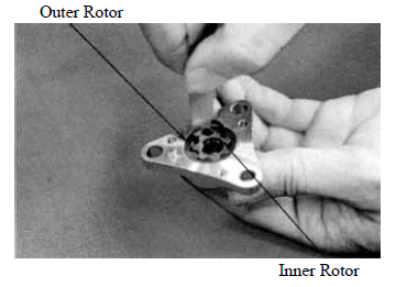 Lubrication System