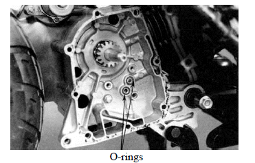 Lubrication System