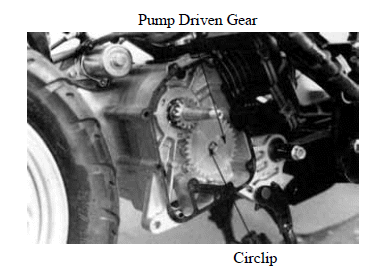 Lubrication System