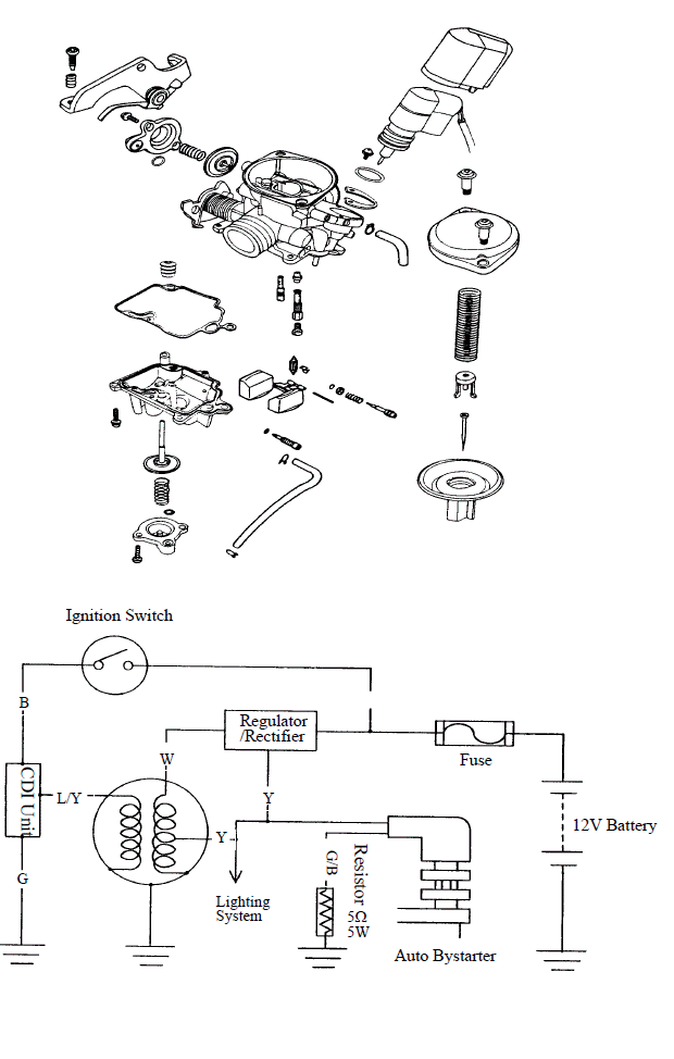 Fuel System