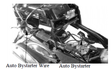 Fuel System