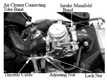 Fuel System