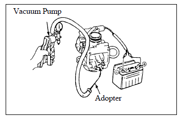 Fuel System