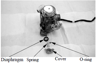 Fuel System