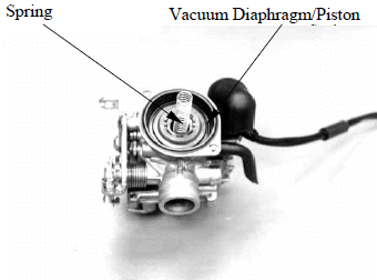 Fuel System