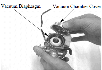 Fuel System