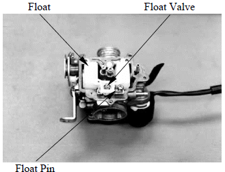 Fuel System