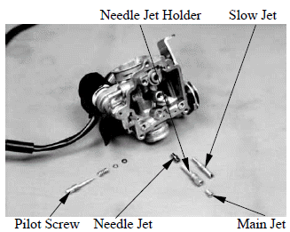 Fuel System