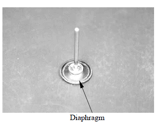 Fuel System