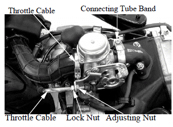 Fuel System