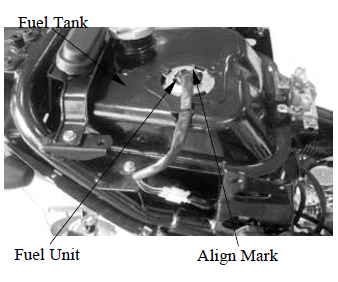 Fuel System