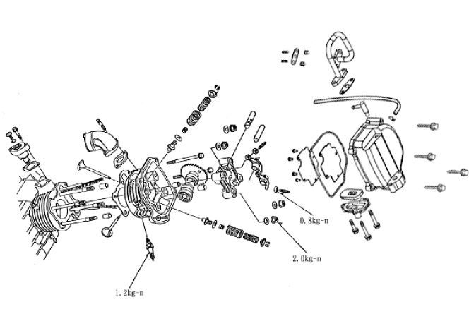 Cylinder Head/Valves