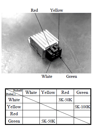 Battery/Charging System/A.C. Generator