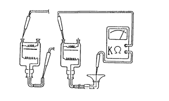 Ignition System