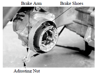 Rear Wheel /Rear Brake /Rear Suspension