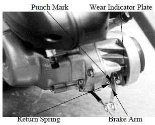 Rear Wheel /Rear Brake /Rear Suspension