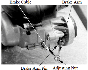 Rear Wheel /Rear Brake /Rear Suspension