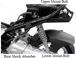 Rear Wheel /Rear Brake /Rear Suspension