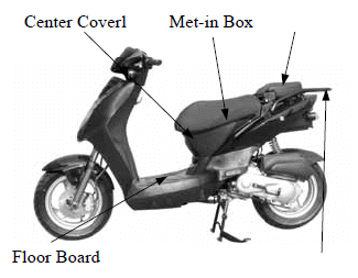 Evaporative/Exhaust Emission Control System