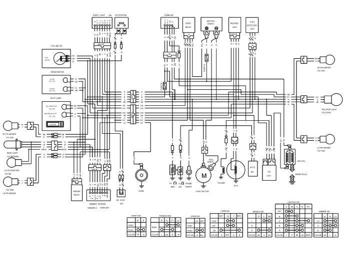 Evaporative/Exhaust Emission Control System