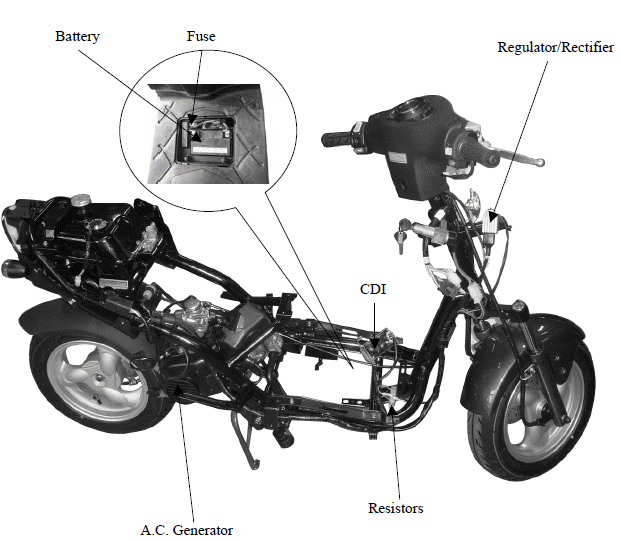 Battery/Charging System/A.C. Generator