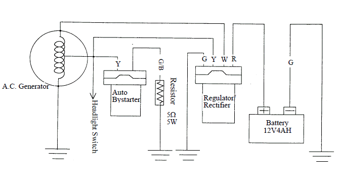 Battery/Charging System/A.C. Generator