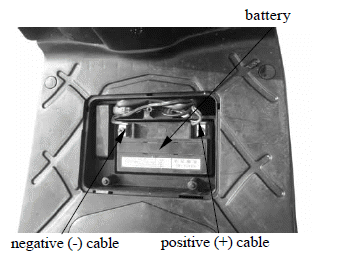 Battery/Charging System/A.C. Generator