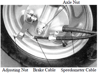 Front Wheel/Front Brake/Front Suspension