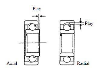 Front Wheel/Front Brake/Front Suspension