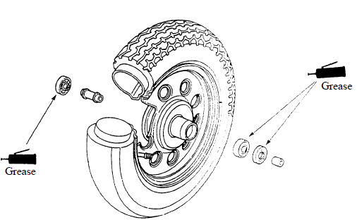 Front Wheel/Front Brake/Front Suspension