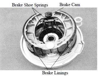 Front Wheel/Front Brake/Front Suspension