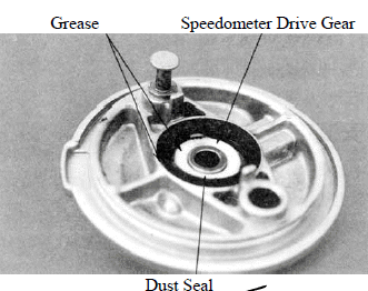 Front Wheel/Front Brake/Front Suspension