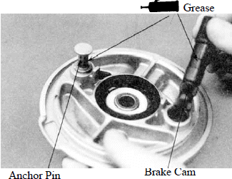 Front Wheel/Front Brake/Front Suspension