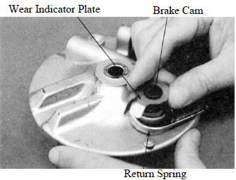 Front Wheel/Front Brake/Front Suspension