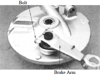 Front Wheel/Front Brake/Front Suspension