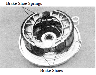 Front Wheel/Front Brake/Front Suspension