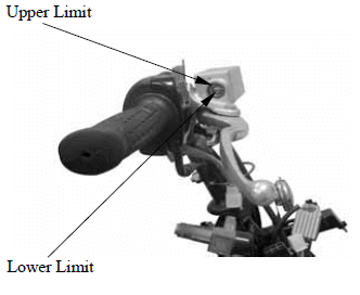 Front Wheel/Front Brake/Front Suspension