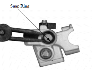 Front Wheel/Front Brake/Front Suspension