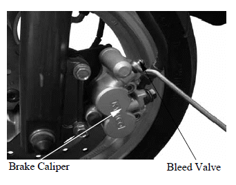 Front Wheel/Front Brake/Front Suspension