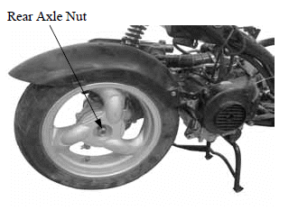 Rear Wheel /Rear Brake /Rear Suspension