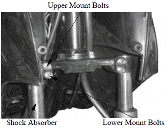 Front Wheel/Front Brake/Front Suspension