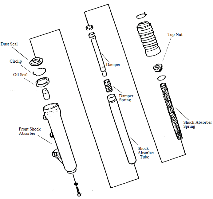 Front Wheel/Front Brake/Front Suspension