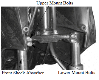 Front Wheel/Front Brake/Front Suspension