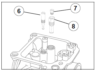 Fuel System