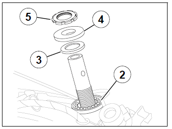 Steering/Fork